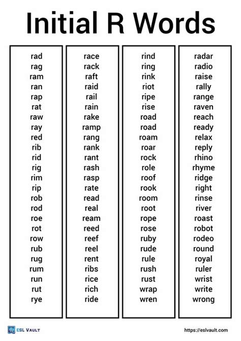 r initial d|initial r word list.